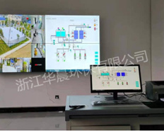 日供水5000噸一體化設(shè)備、智慧水務(wù)系統(tǒng)3
